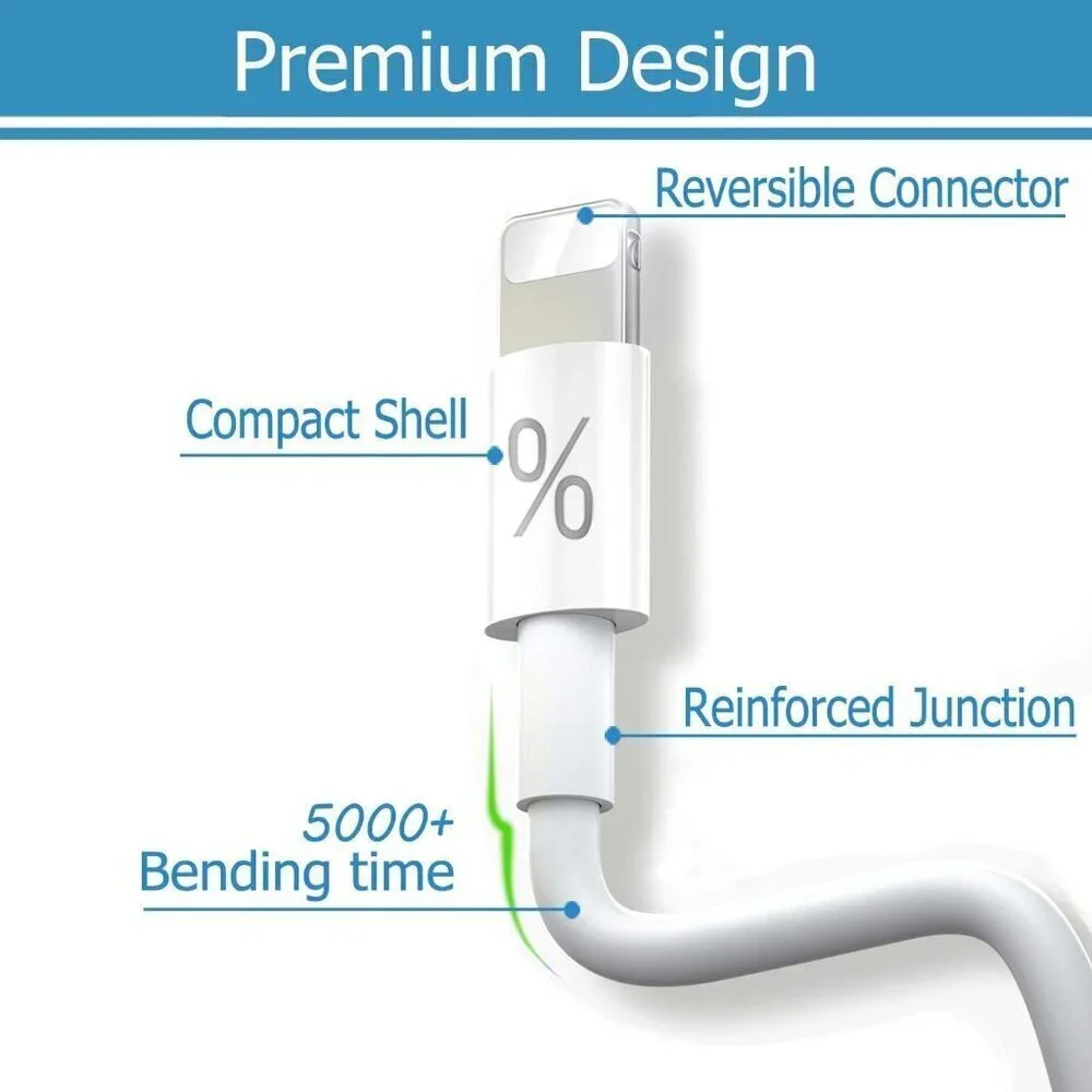 3-Foot Fast Charging Cable and 2.1A/5V Dual Port USB Wall Plug Charger Adapter